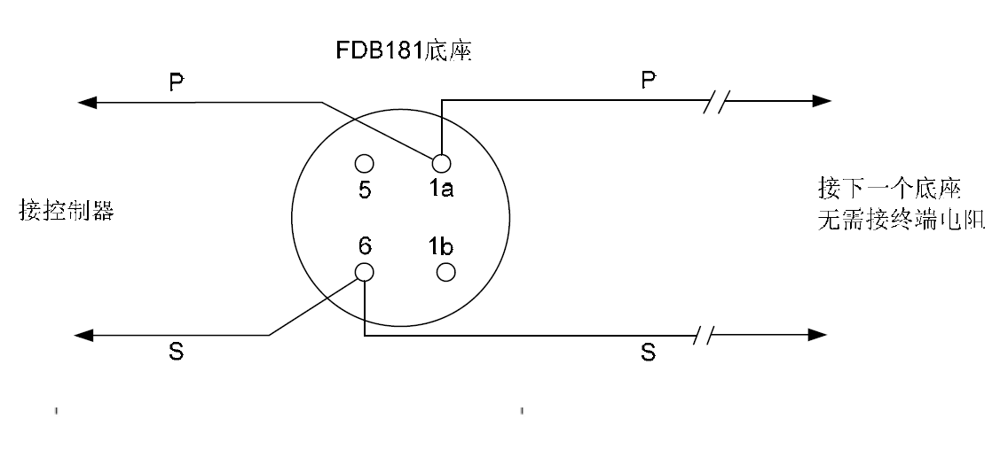 FDT181 點型感溫火災探測器(圖3)