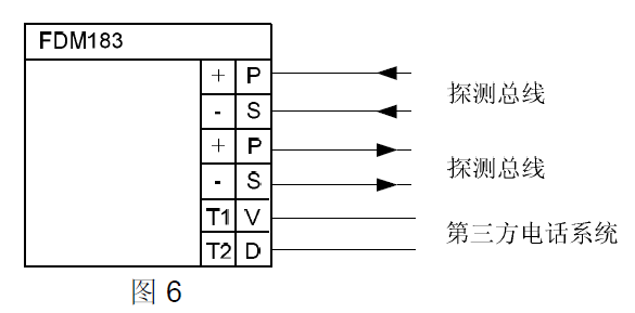 FDM183 手動火災報警按鈕(圖6)