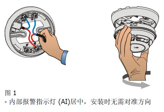 OP720-CN 點型光電感煙火災探測器(圖2)