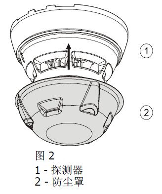 OP720-CN 點型光電感煙火災探測器(圖3)
