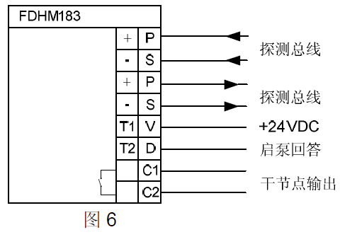 FDHM183 消火栓按鈕(圖6) FDHM183 消火栓按鈕(圖6)
