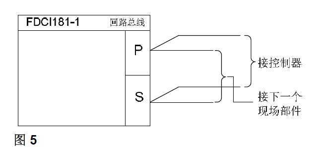 FDCI181-1 輸入模塊(圖5) FDCI181-1 輸入模塊(圖5)
