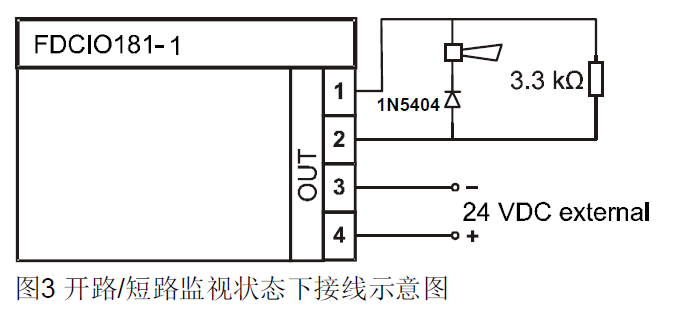 FDCIO181-1 輸入/輸出模塊(圖3) FDCIO181-1 輸入/輸出模塊(圖3)