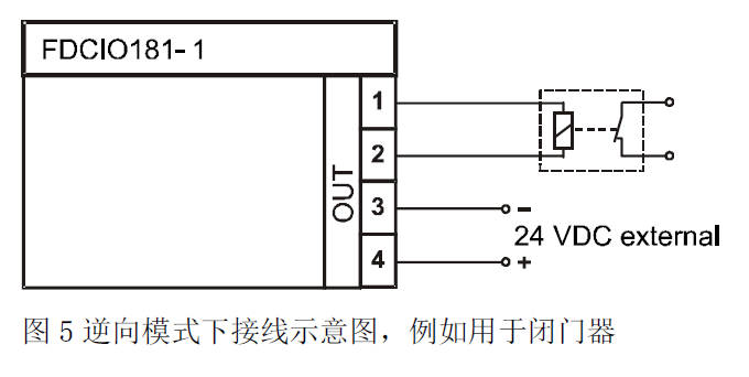 FDCIO181-1 輸入/輸出模塊(圖5) FDCIO181-1 輸入/輸出模塊(圖5)
