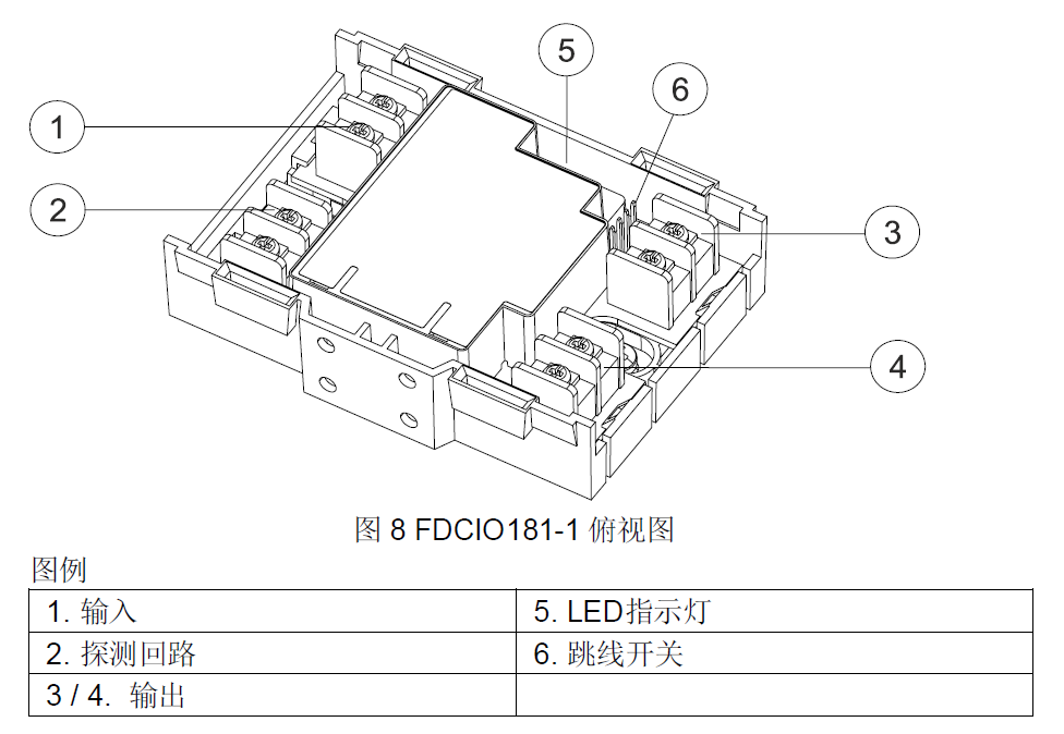 FDCIO181-1 輸入/輸出模塊(圖8) FDCIO181-1 輸入/輸出模塊(圖8)
