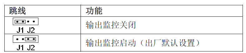 FDCIO181-1 輸入/輸出模塊(圖9) FDCIO181-1 輸入/輸出模塊(圖9)