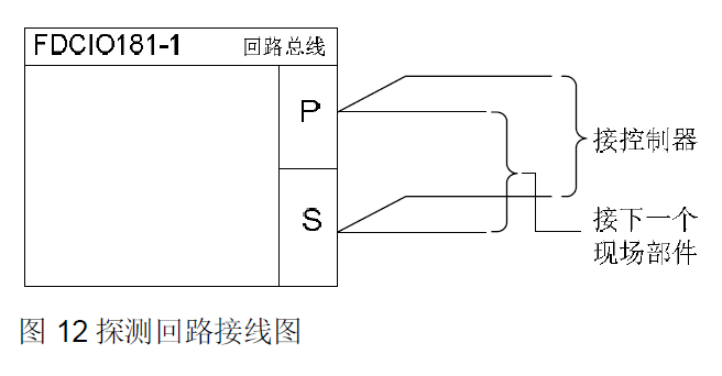 FDCIO181-1 輸入/輸出模塊(圖13) FDCIO181-1 輸入/輸出模塊(圖13)