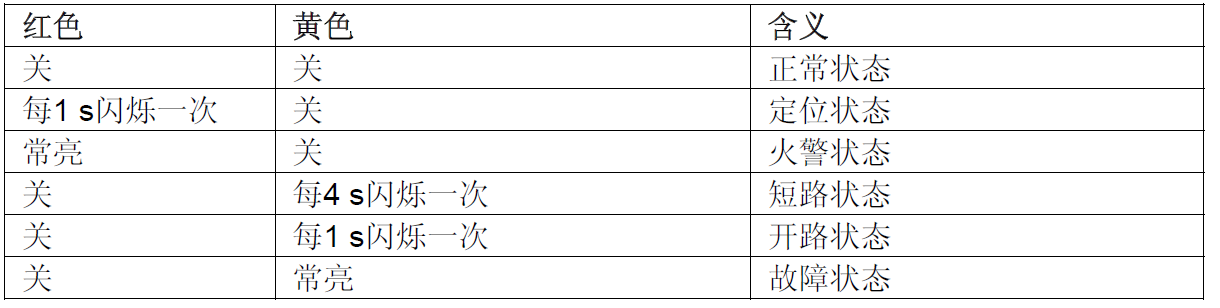FDCI183 中繼模塊(圖2) FDCI183 中繼模塊(圖2)