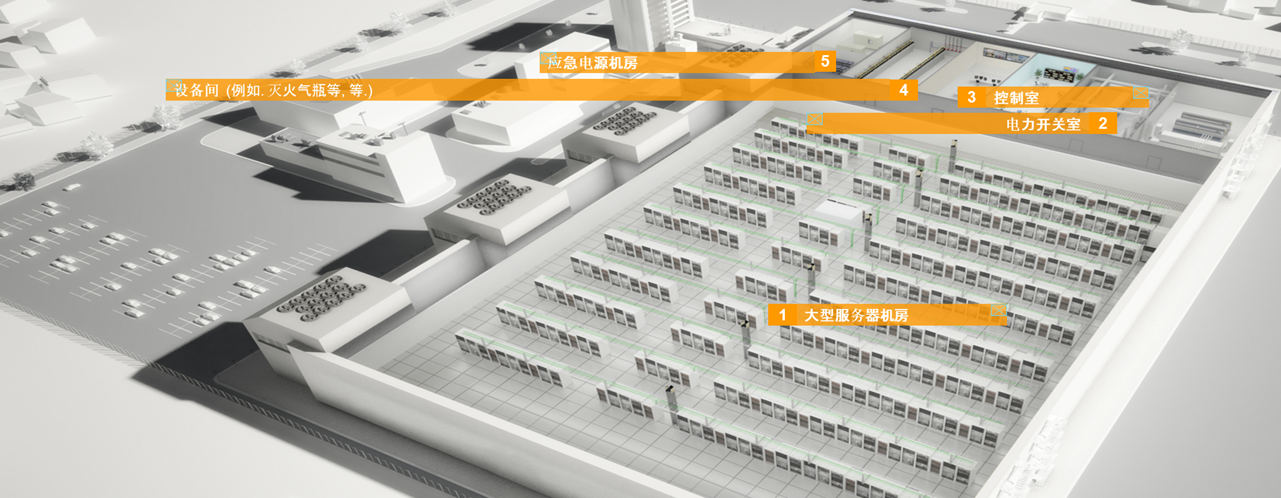 西門子FS720系列火災自動報警系統在數據中心的應用(圖1)