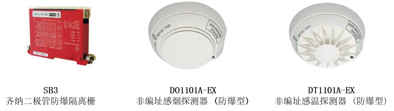 西門子FS720系列火災自動報警系統在工業項目的應用(圖6)
