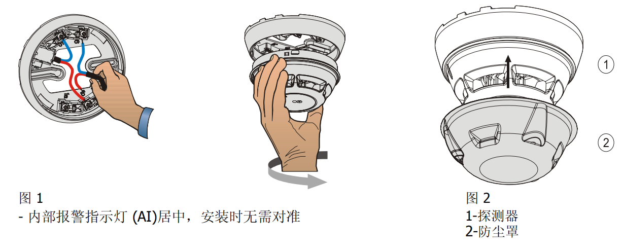 OH720-CN 點型復合式感煙感溫火災探測器(圖3)