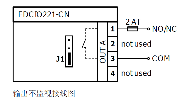 FDCIO221-CN 輸入/輸出模塊(圖5)