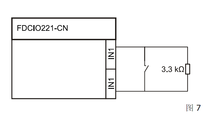 FDCIO221-CN 輸入/輸出模塊(圖15)