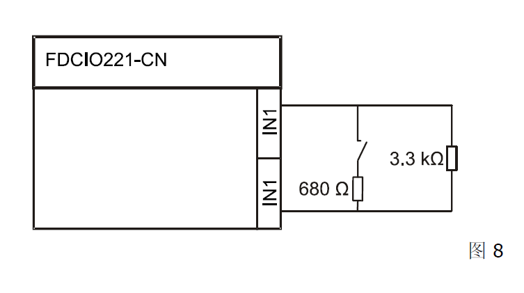 FDCIO221-CN 輸入/輸出模塊(圖16)