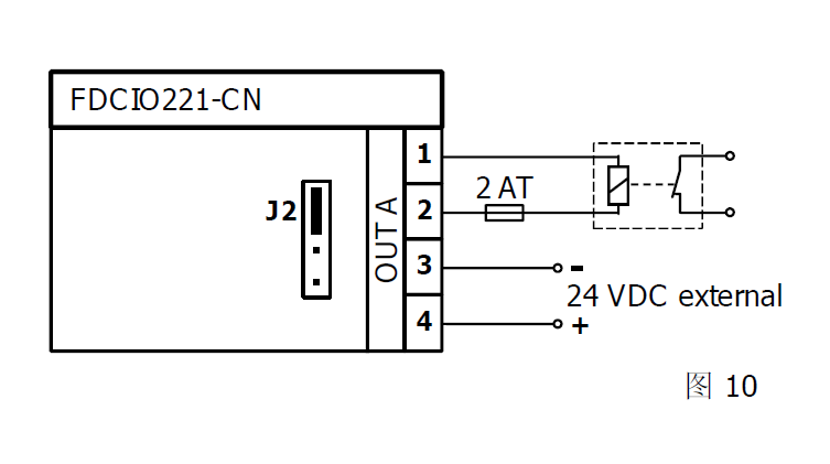 FDCIO221-CN 輸入/輸出模塊(圖18)