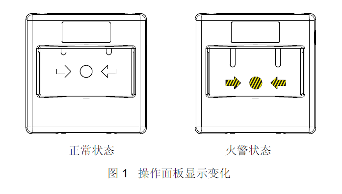 FDM230-CN手動火災報警按鈕(圖1) FDM230-CN手動火災報警按鈕(圖1)
