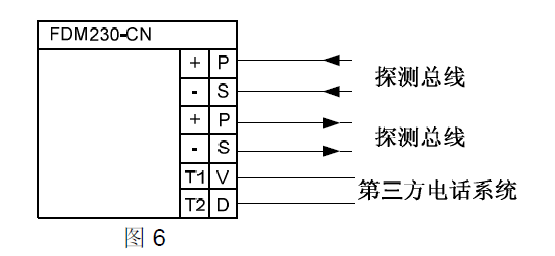 FDM230-CN手動火災報警按鈕(圖6) FDM230-CN手動火災報警按鈕(圖6)