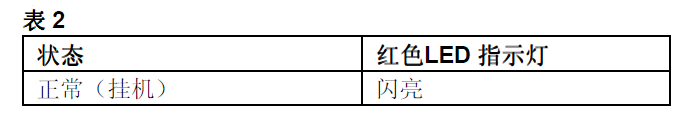 FDM230-CN手動火災報警按鈕(圖10) FDM230-CN手動火災報警按鈕(圖10)