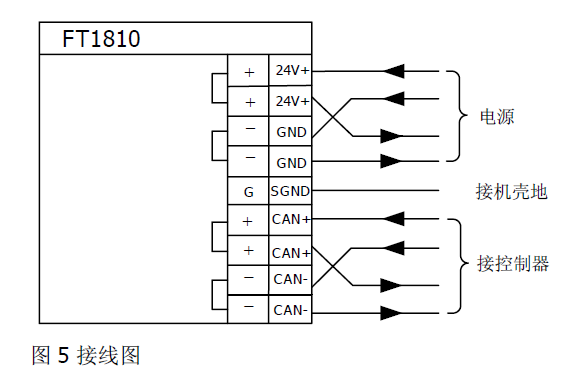 FT1810火災顯示盤(圖6)