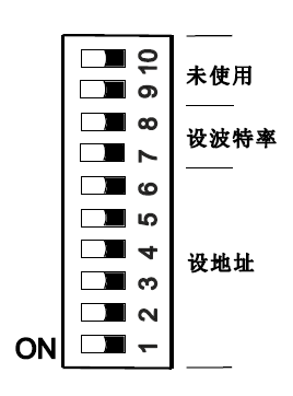 FT2014-G3 火災顯示盤(圖8) FT2014-G3 火災顯示盤(圖8)