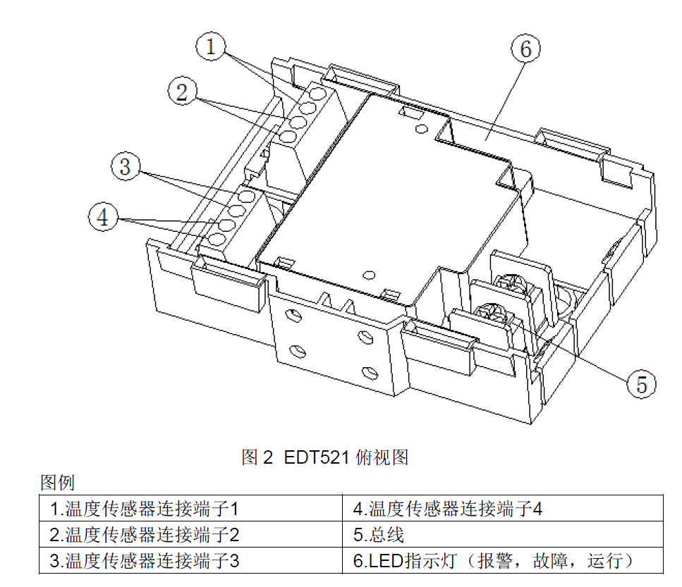 EDT521 測溫式電氣火災監控探測器(圖2)