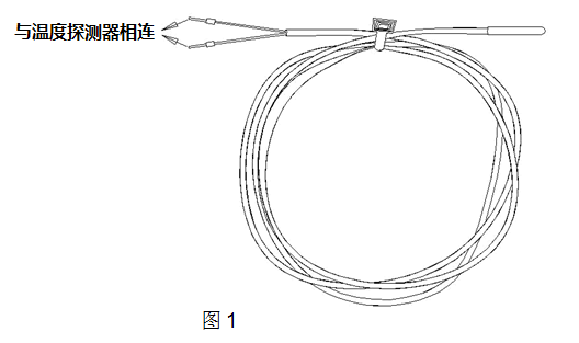 EDTR521/2-R/S系列 EDTR521-R1, EDTR521-R2, EDTR521-R4, EDTR522-S4, EDTR522-S6 組合式電氣火災監控探測器(圖1)