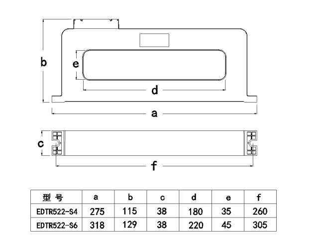 EDTR521/2-R/S系列 EDTR521-R1, EDTR521-R2, EDTR521-R4, EDTR522-S4, EDTR522-S6 組合式電氣火災監控探測器(圖7)